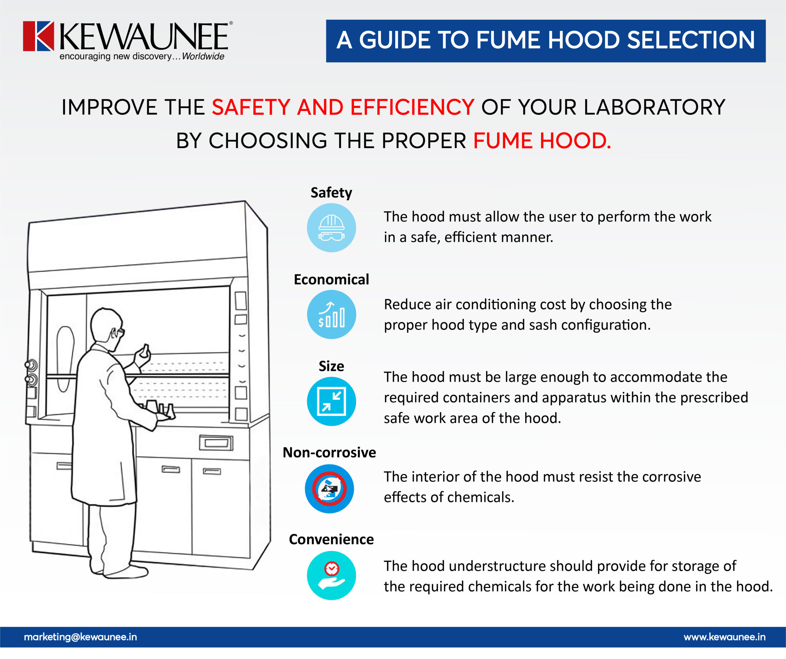 Kewaunee Fume Hood Manual