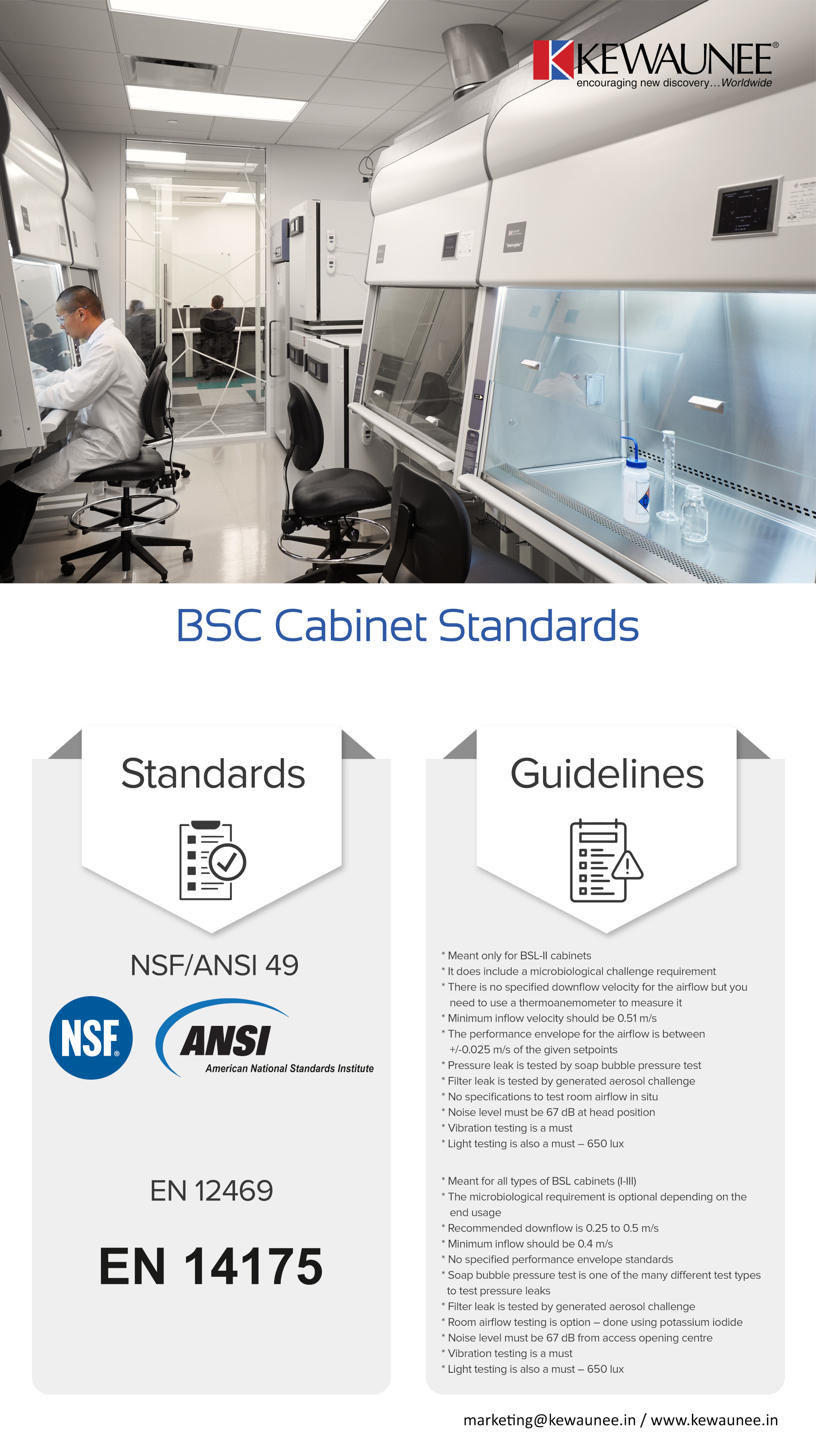 Bio Safety cabinets Standards