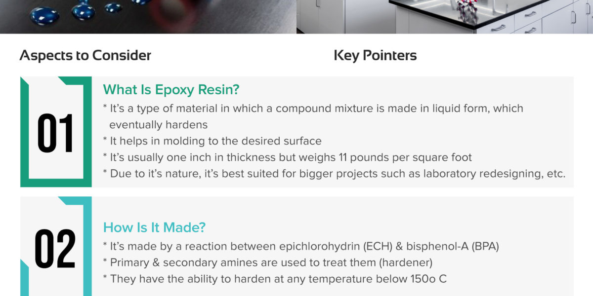 Epoxy Resin Surface