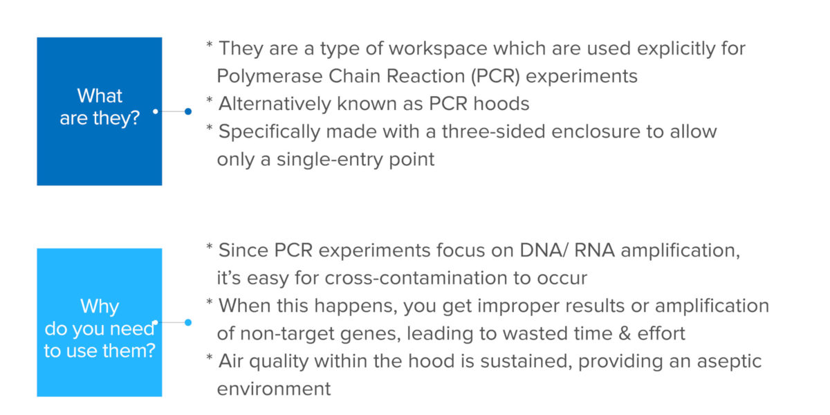 PCR Workstations