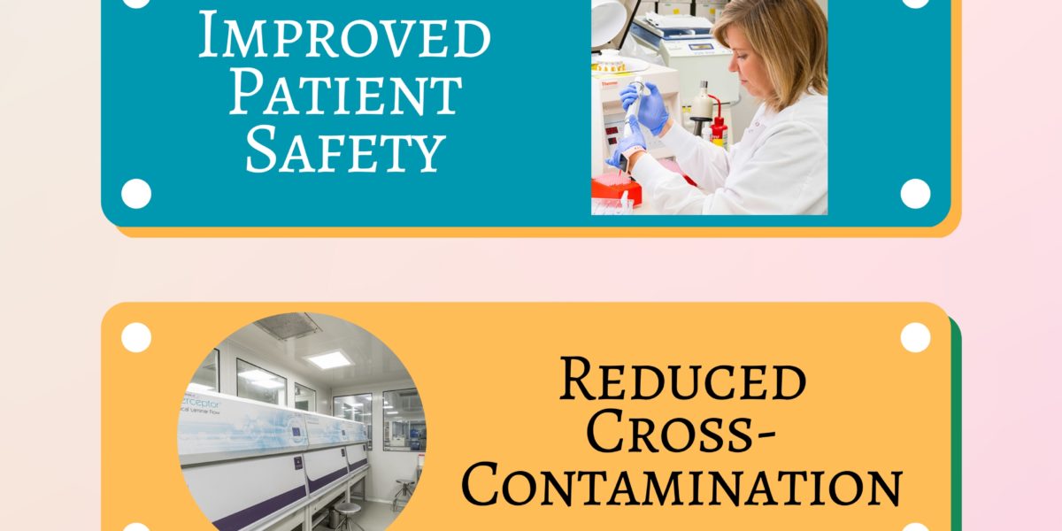 3-Healthcare Industry Laminar Flow Hoods for Infection Control