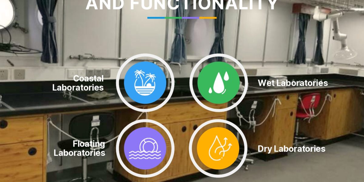 6-Marine Laboratory Design and Functionality
