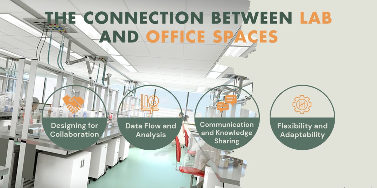 7-The Connection Between Lab and Office Spaces